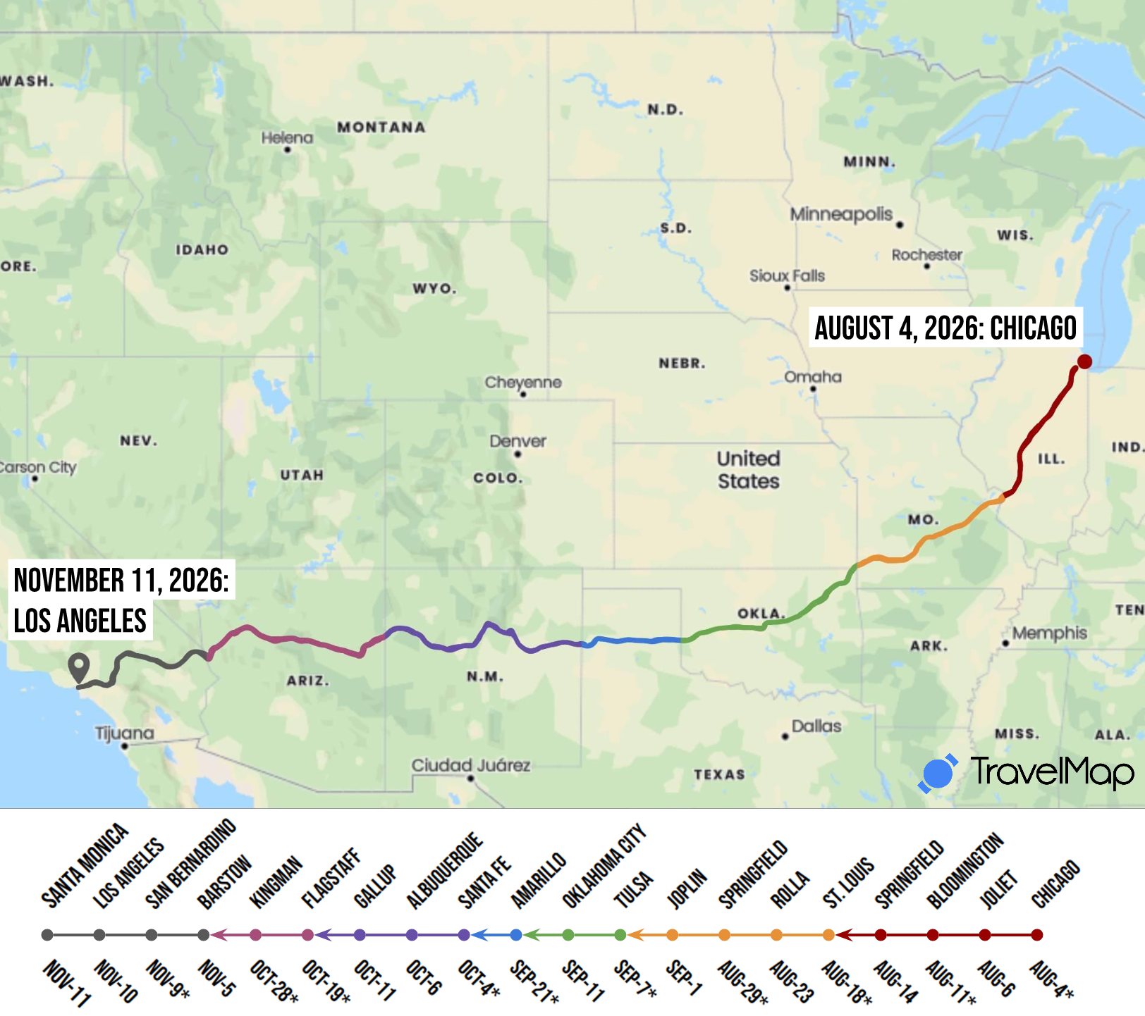 Timeline of Bunion Derby Commemorative Run
