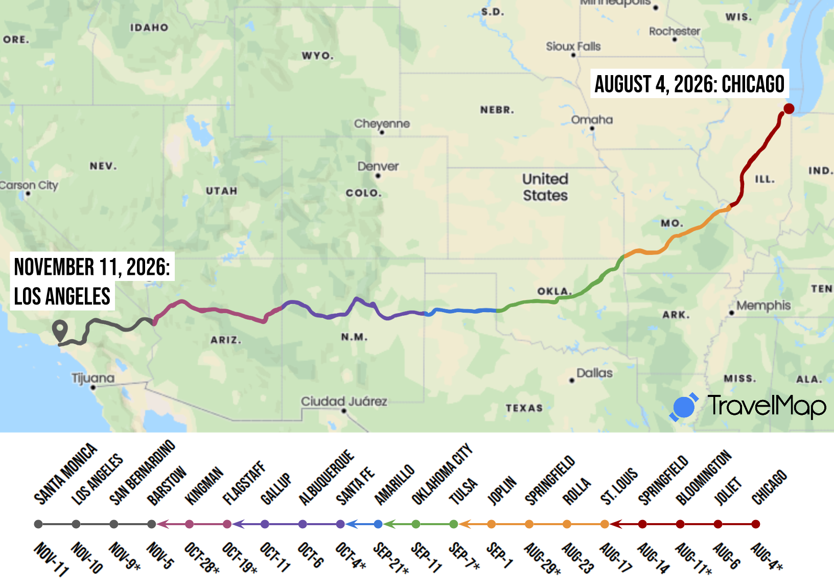 Timeline of Bunion Derby Commemorative Run
